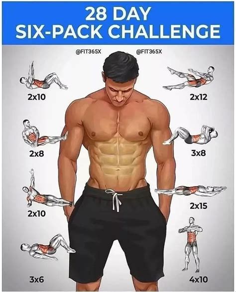 6 pack abs challenge.